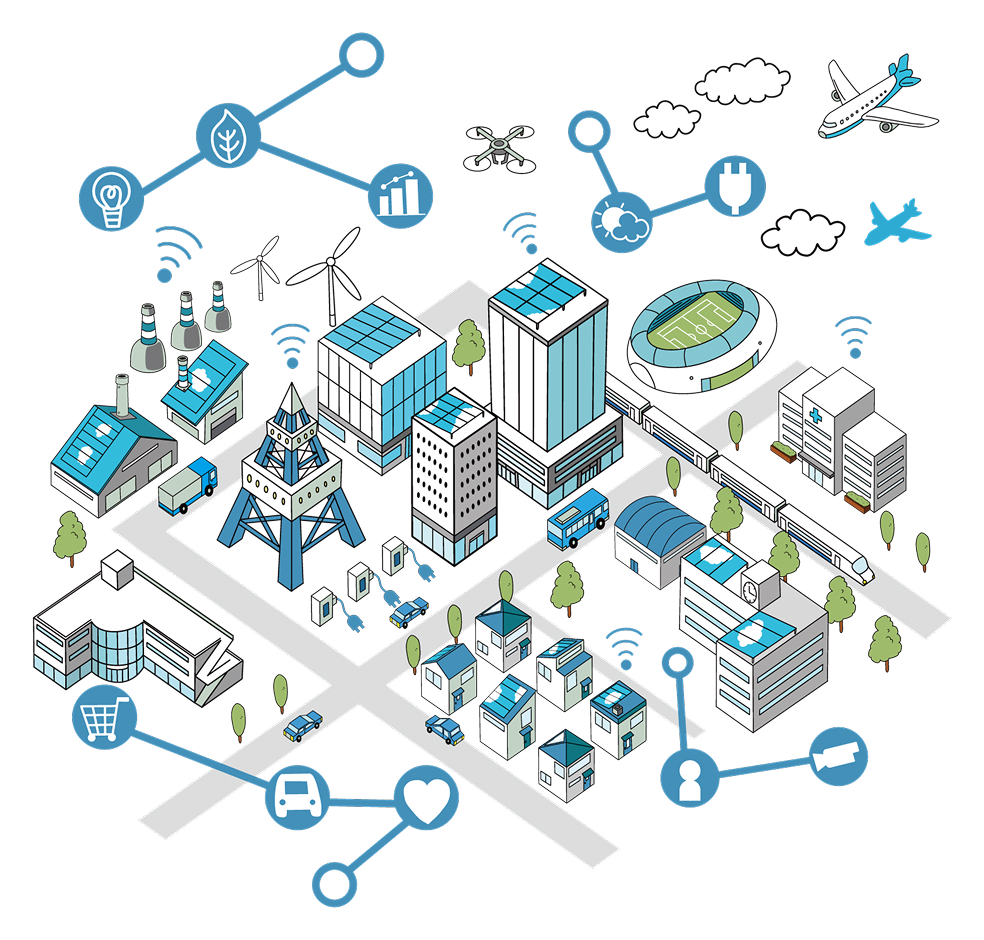 地域データ連携基盤