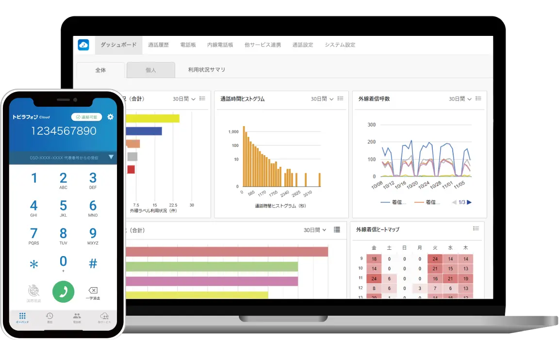 スマホ・PCで会社番号を利用できるクラウドPBX「トビラフォン Cloud」の管理画面とスマホアプリ