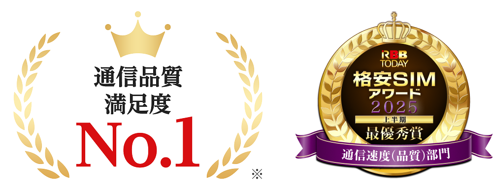 格安スマホシェア伸び率No.1