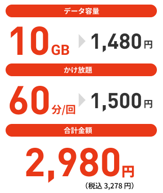 データ容量 10GB 1,480円、かけ放題 60分/回 1,500円、合計金額 2,980円（税込3,278円）